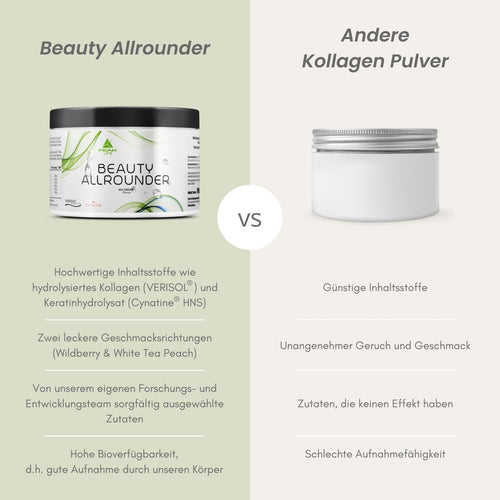 Beauty Allrounder - 240g